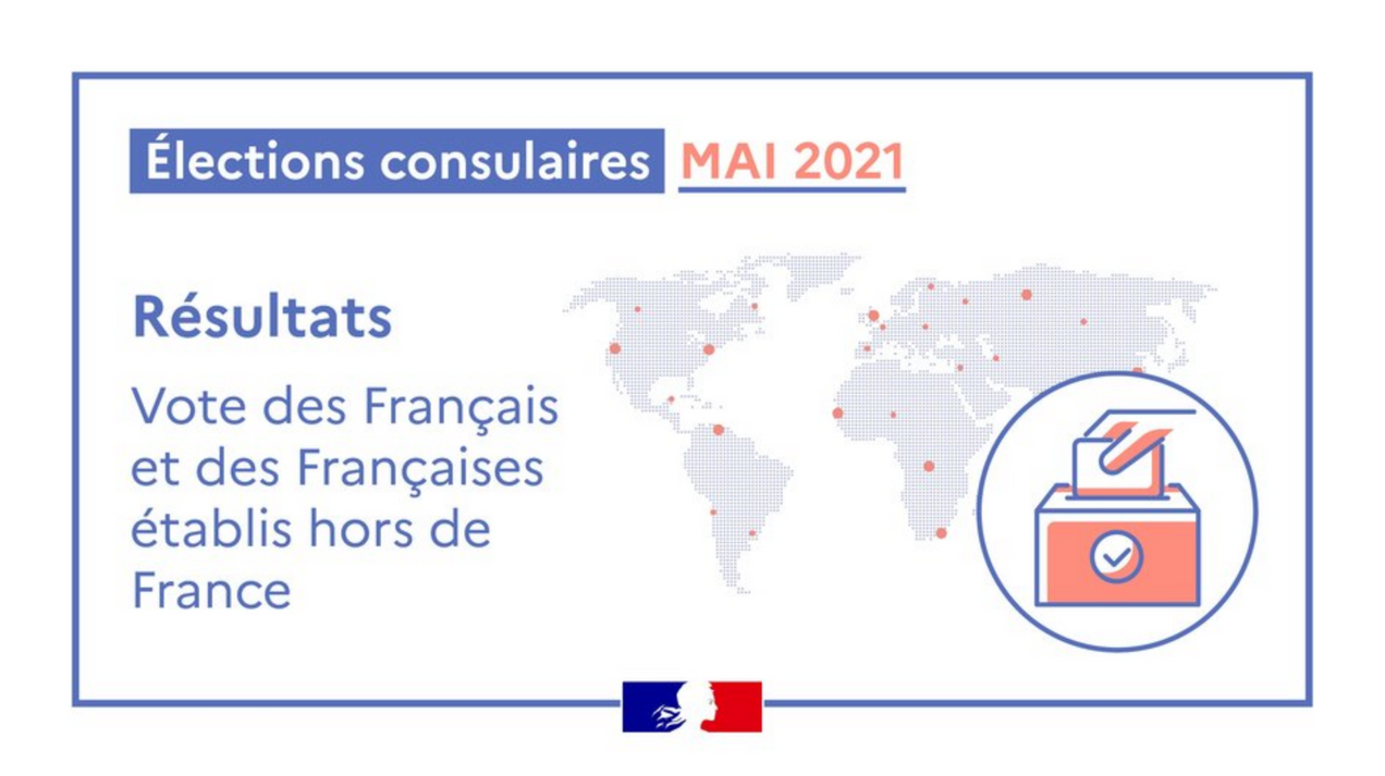 Résultat des élections consulaires 2021