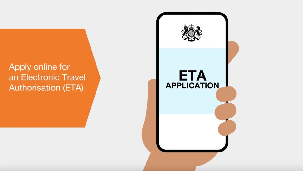ETA : Le nouveau visa électronique